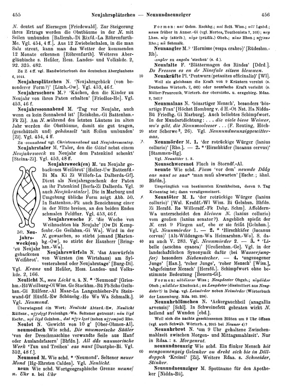 Page View: Volume 2, Columns 455–456